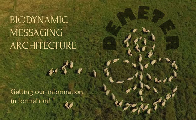 Biodynamic Messaging Architecture